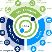 esg